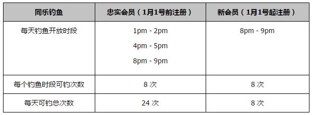 第58分钟，姆希塔良弧顶处跟进推射稍稍打偏。